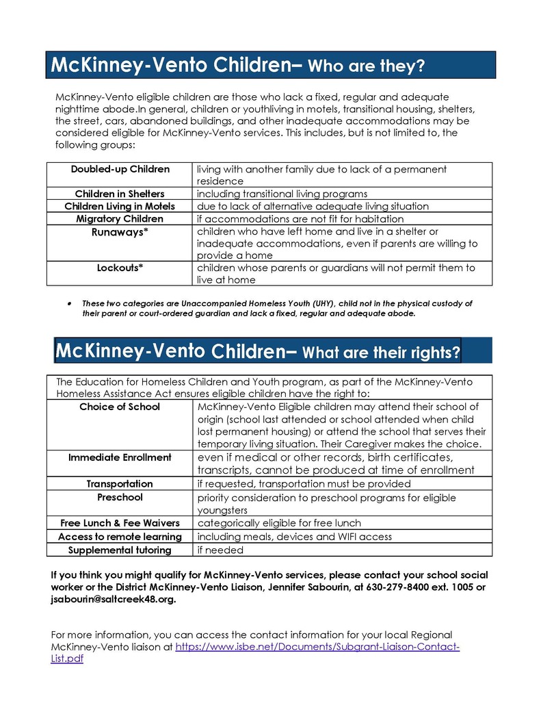 McKinney-Vento Fact Sheet (Eng)