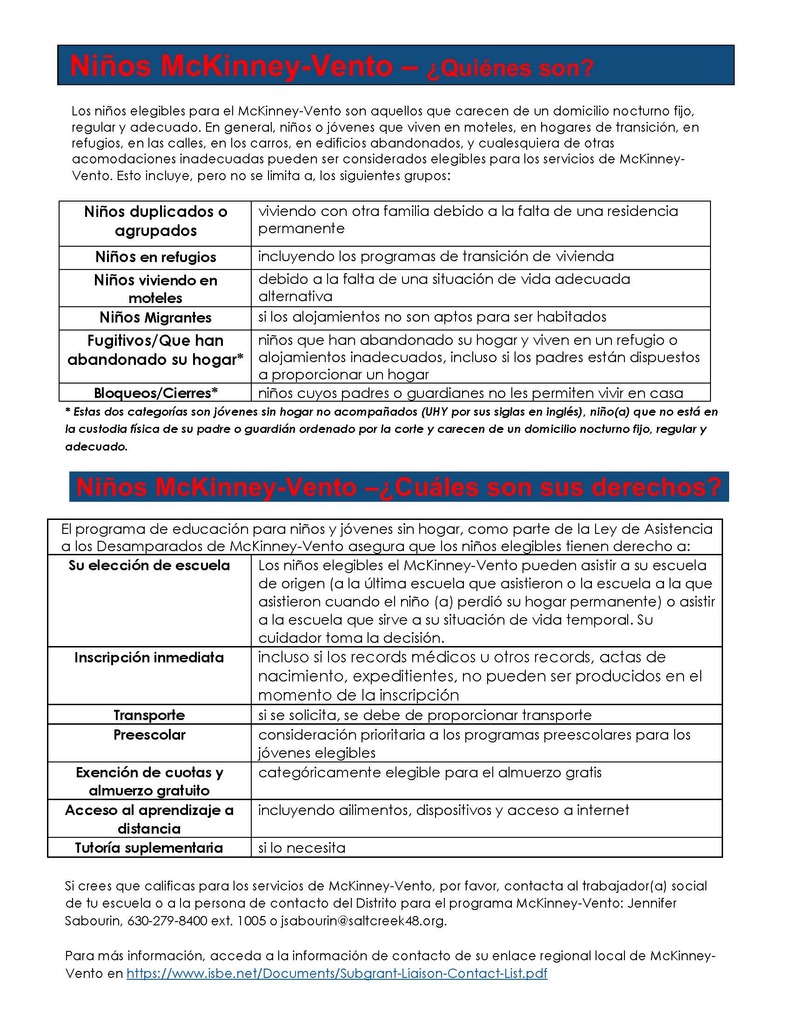 McKinney-Vento Fact Sheet (Span)